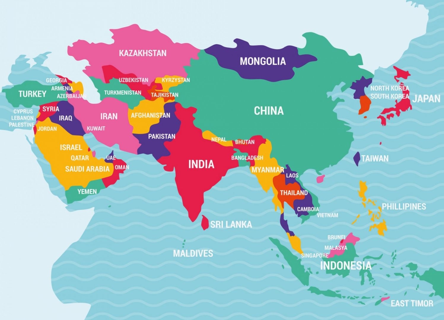 Interesting Facts About Five Regions Of Asia