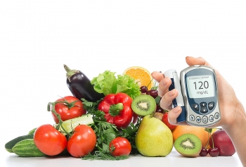 what is diabetes symptoms and best treatment