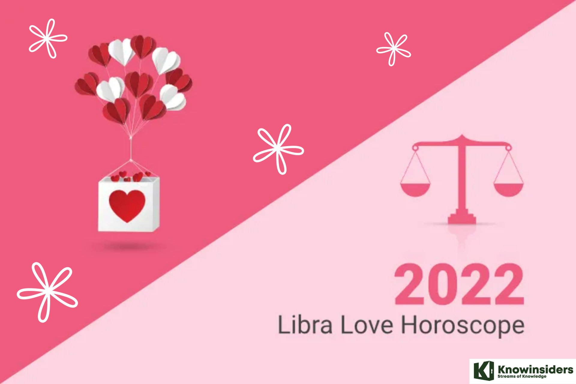 Libra 2022 Love Prediction. Photo: KnowInsiders
