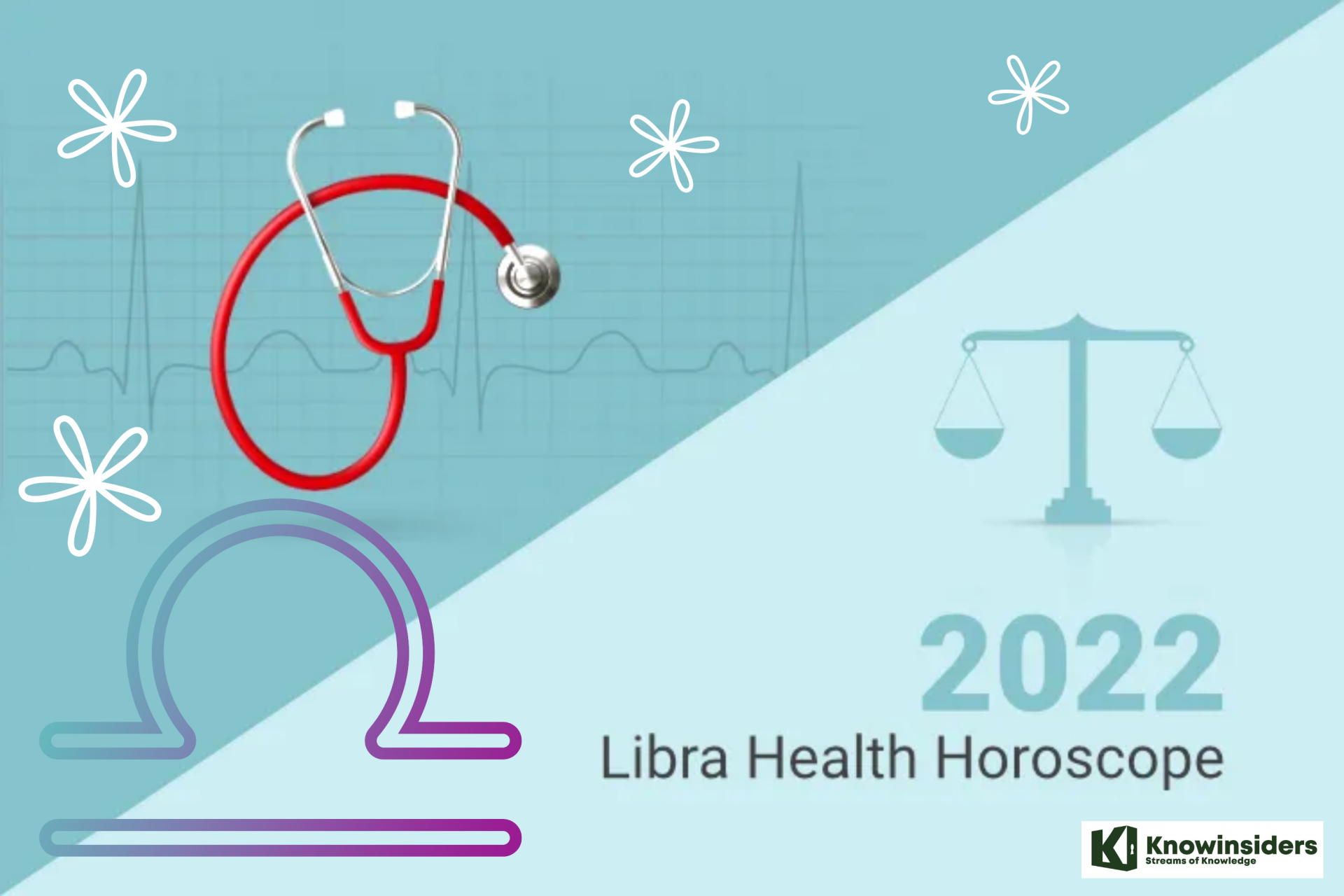 Libra Yearly Horoscope 2022: Prediction for Health, Travel
