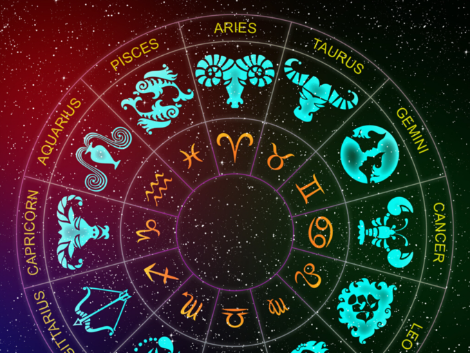 yearly horoscope 2022 prediction for all 12 zodiac signs in love career money and health