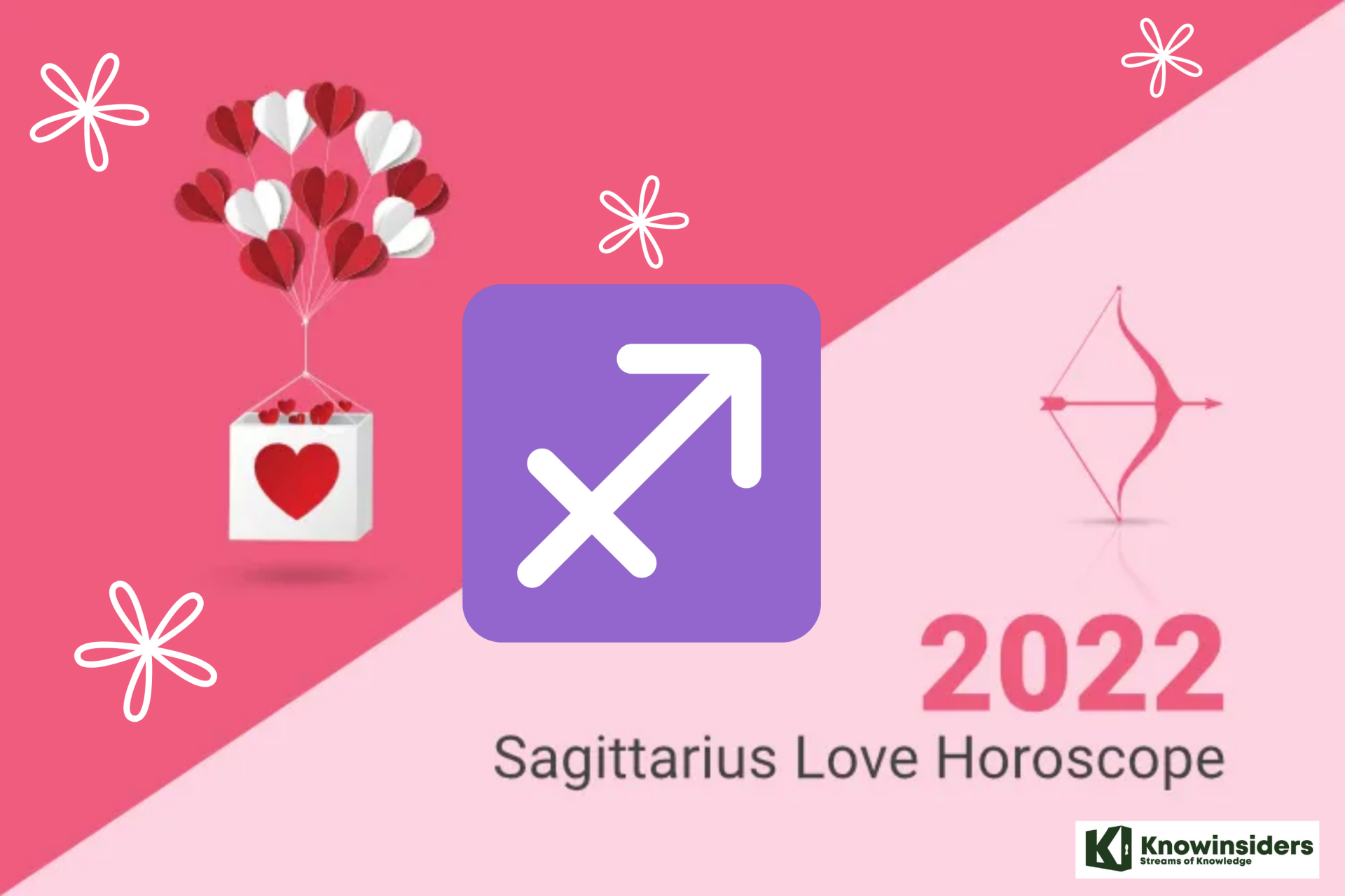 sagittarius yearly horoscope 2022 prediction for love relationship marrirage