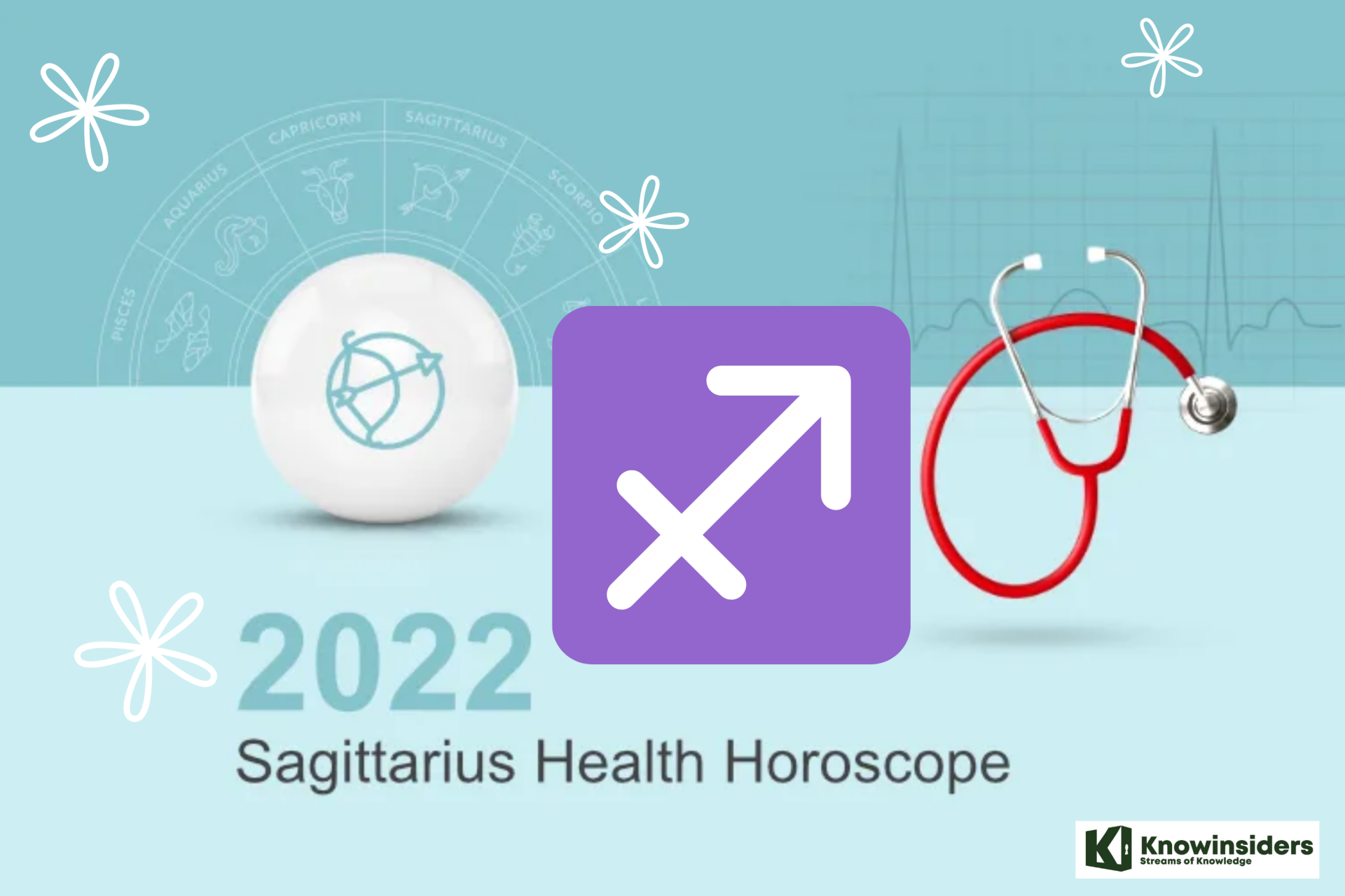 sagittarius yearly horoscope 2022 prediction for health travel