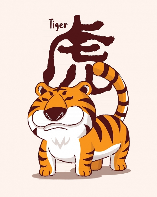 Tiger Yearly Horoscope 2022 – Feng Shui Prediction for Love, Relationship and Marriage