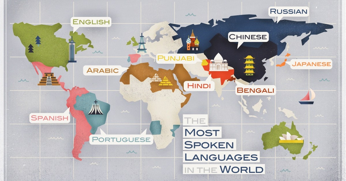 1817 languages world