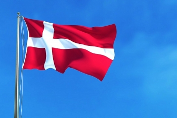 Top Interesting Facts about Denmark