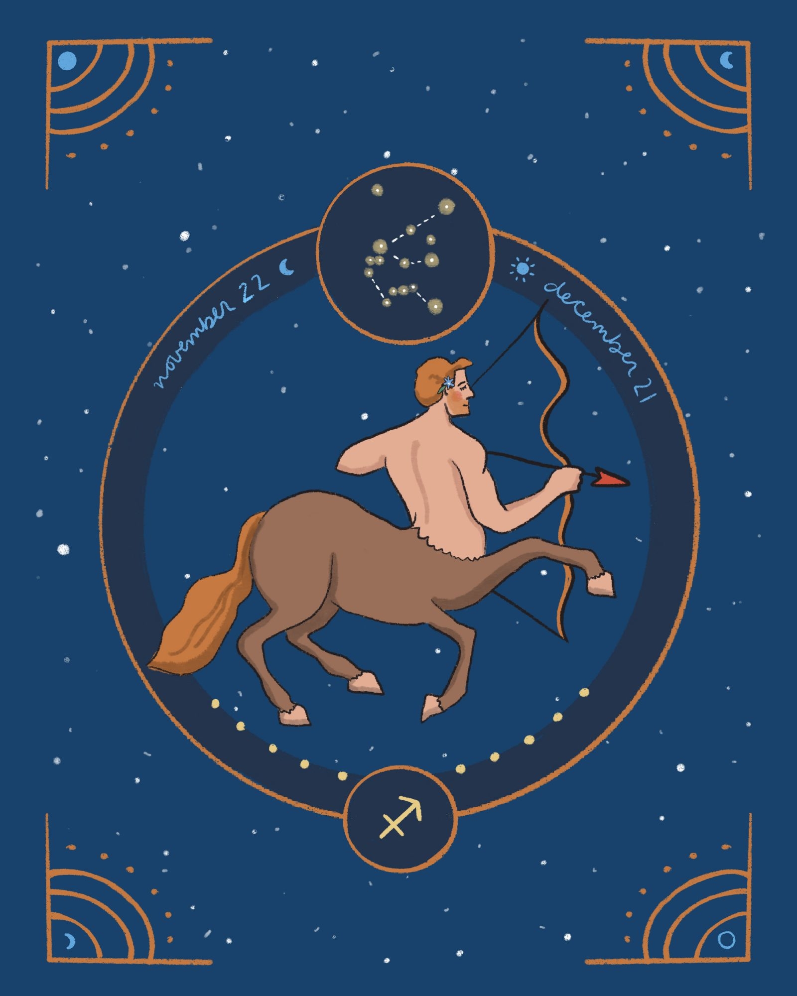 3220 sagittarius 2021 horoscope 2