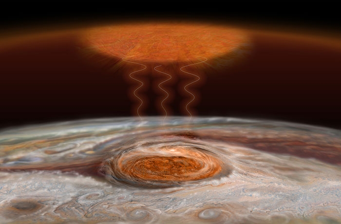 5956 facts about jupiter 5