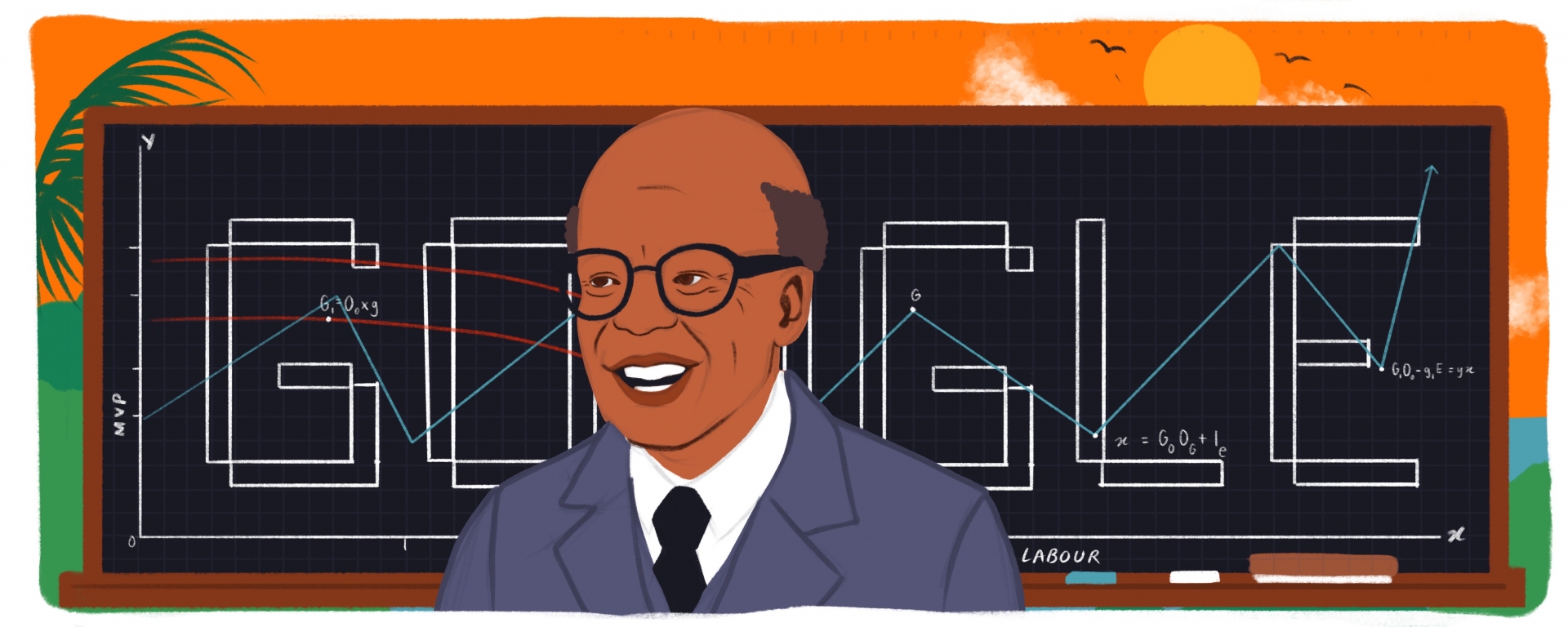 Who is Sir W. Arthur Lewis   One of the Pioneers in Modern Development Economics ?
