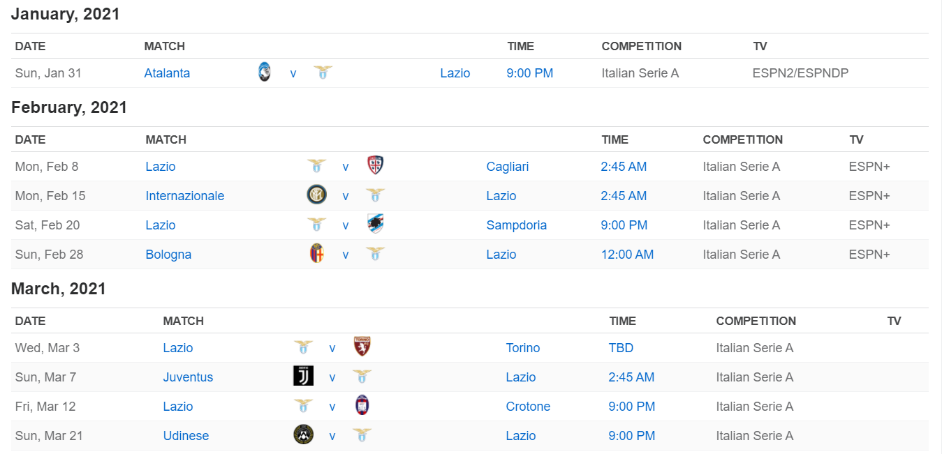 2021 Lazio Fixtures: Full Match Schedule, Future Opponents, TV Live Stream