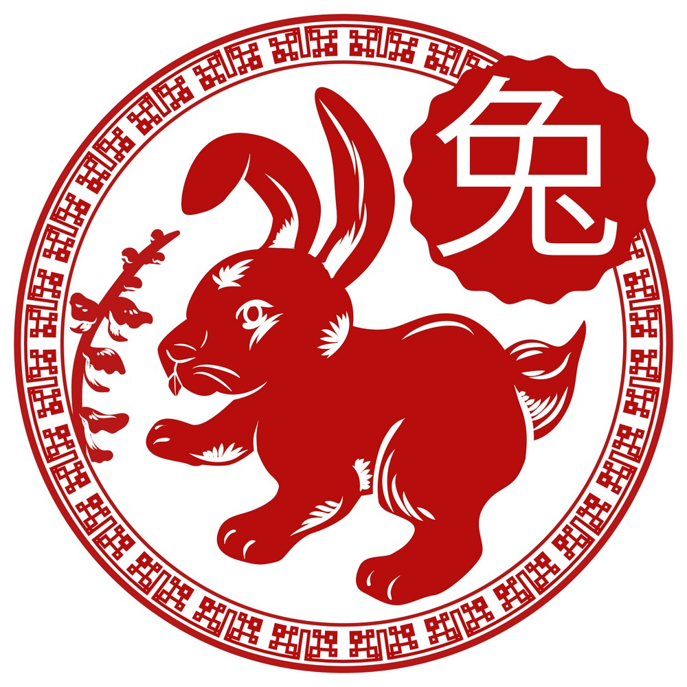 Top Two LUCKIEST Signs in The Year of Ox 2021 according to Chinese Zodiac - Tiger and Rabbit (Cat)