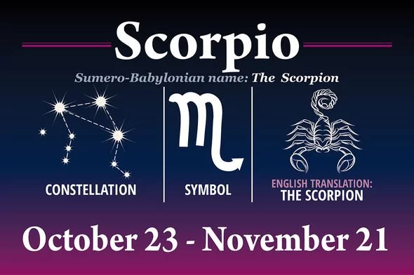Scorpio Weekly Horoscope (March 22-28): Astrological Predictions for Love, Financial, Career and Health