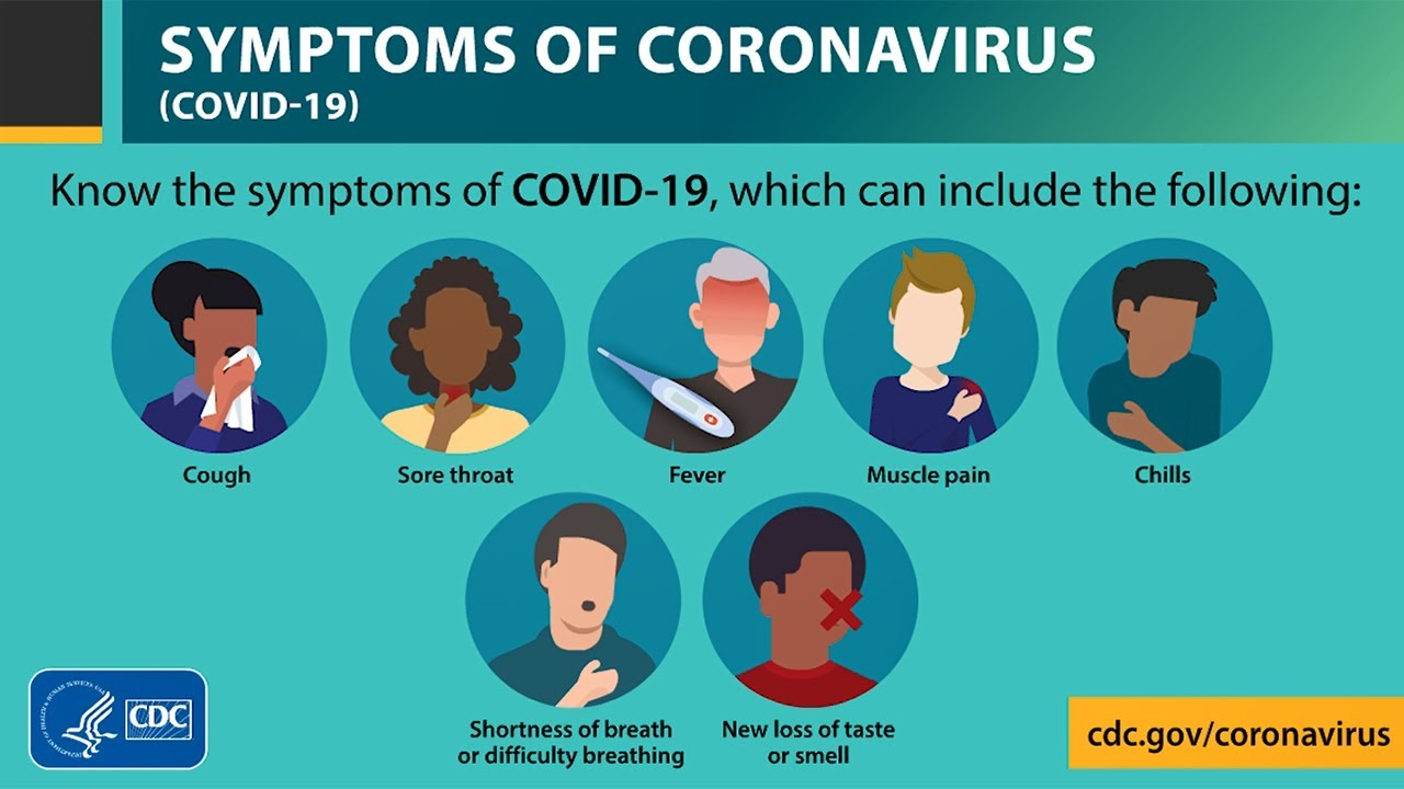 How to define coronavirus symptoms during holiday