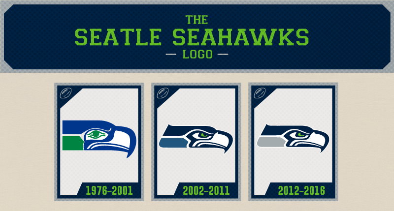 The Seattle Seahawks 
