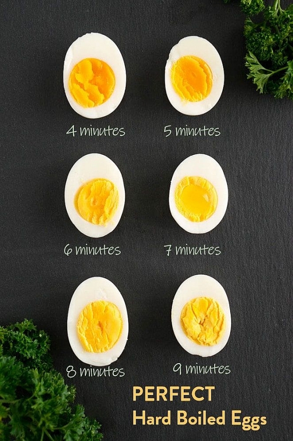 How to Boil Eggs in Different Styles?