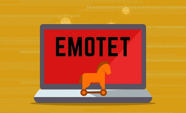 What is Emotet - World's Most Dangerous Malware?