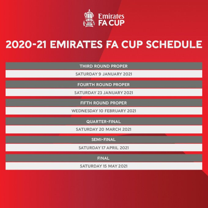 FA Cup 2020-21 Schedule