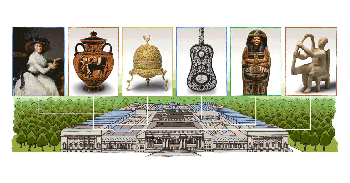 metropolitan museum of art history facts celebrated by google doodle