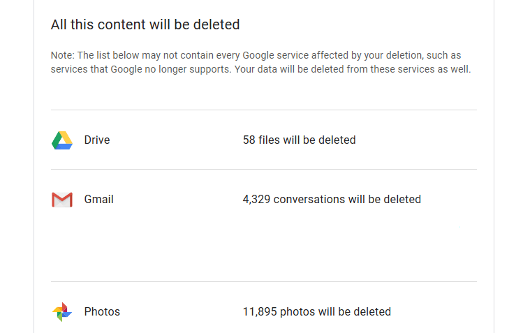 Sample excerpt from the list of contents and files lost by deleting your Google account.