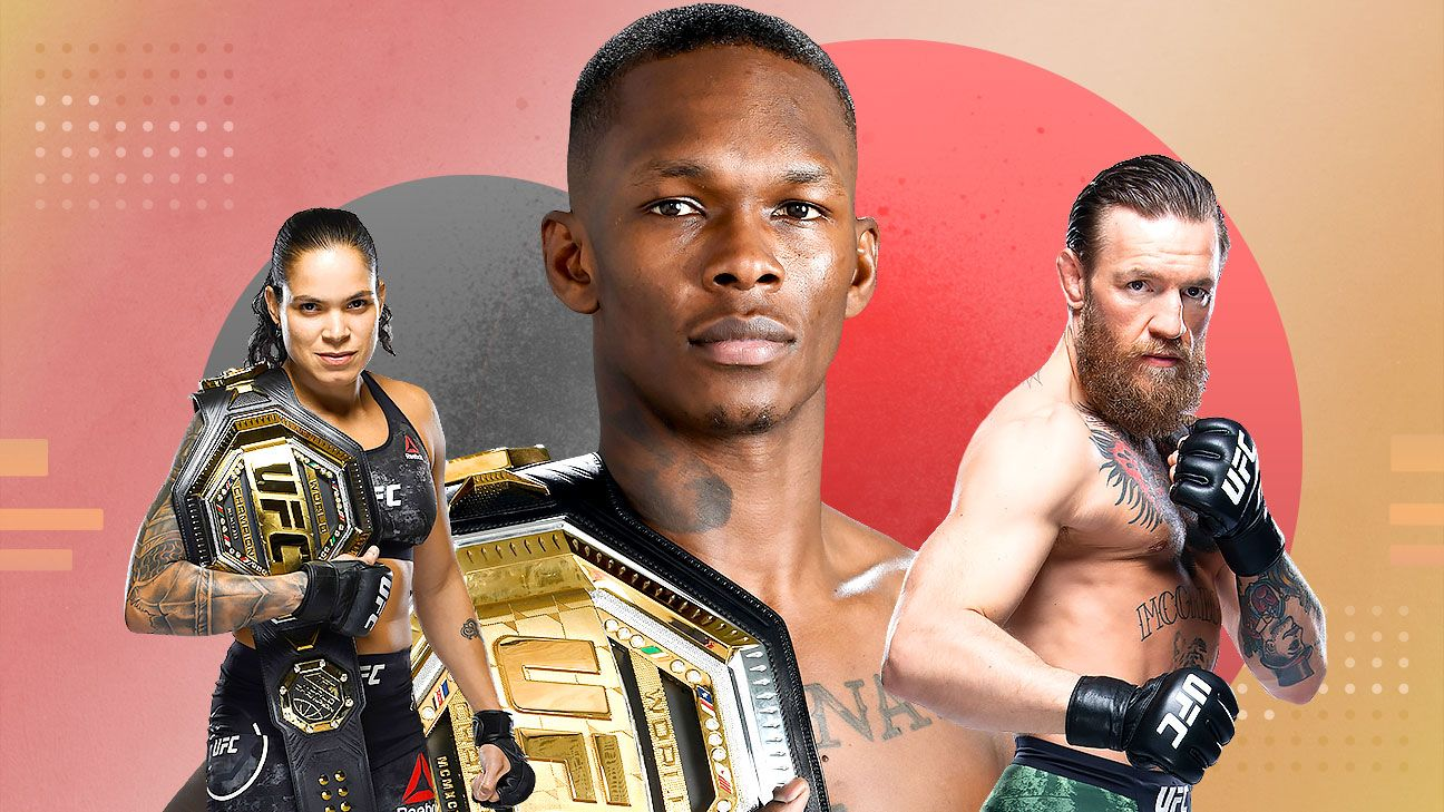 Watch UFC in Denmark: Best Ways for FREE, Live Stream, Online, TV Channel