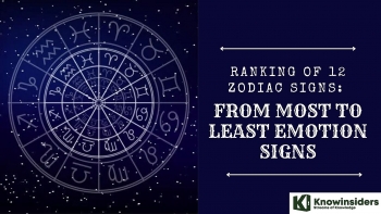 Ranking of 12 Zodiac Signs: From The Most To Least Emotional Signs
