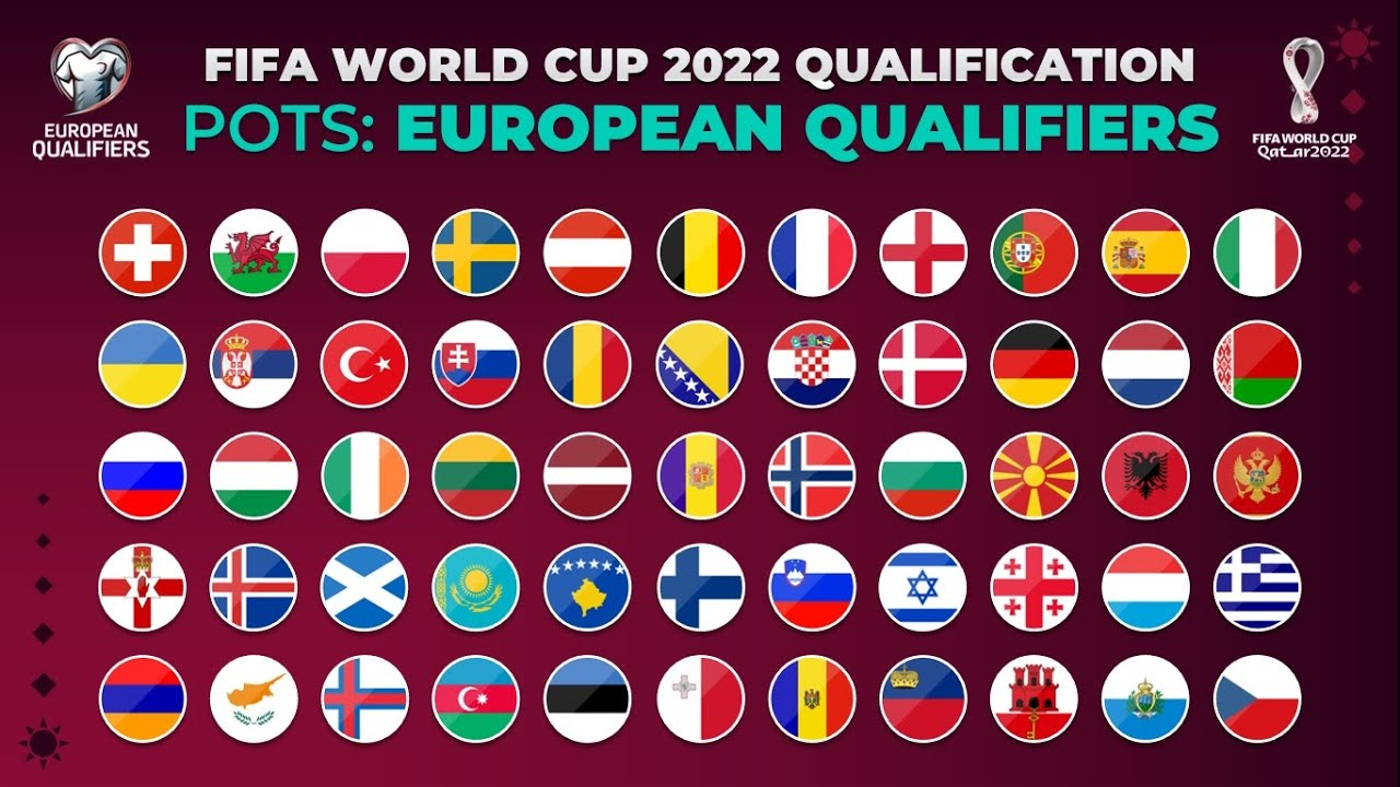 Where (How) to watch European Qualifiers for the World Cup: TV broadcast partners, live streams
