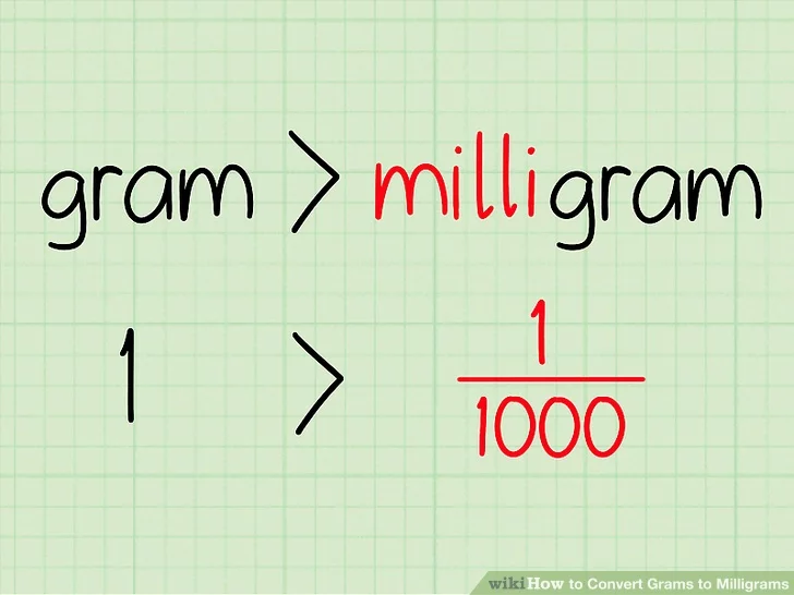 How To Calculate And Convert Grams To Milligrams: Check The Simplest ...