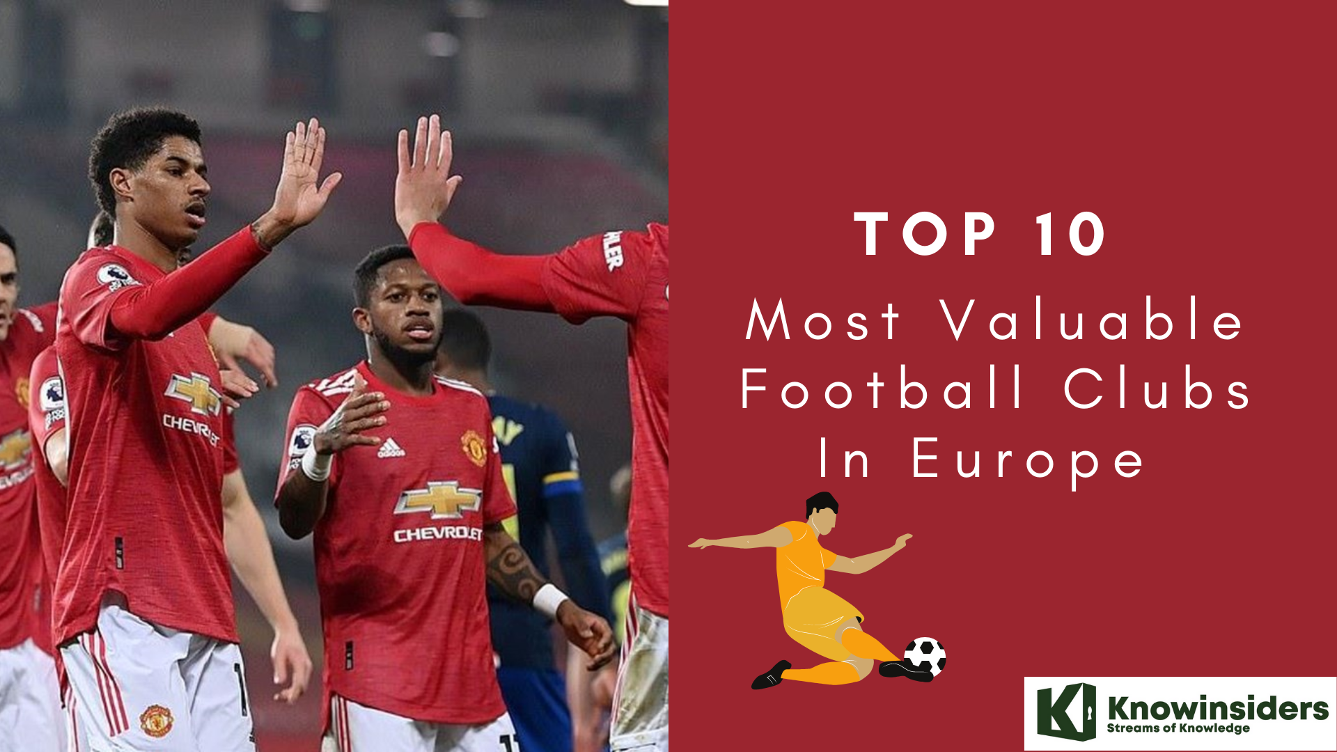 Top 10 most valuable football clubs in Europe 