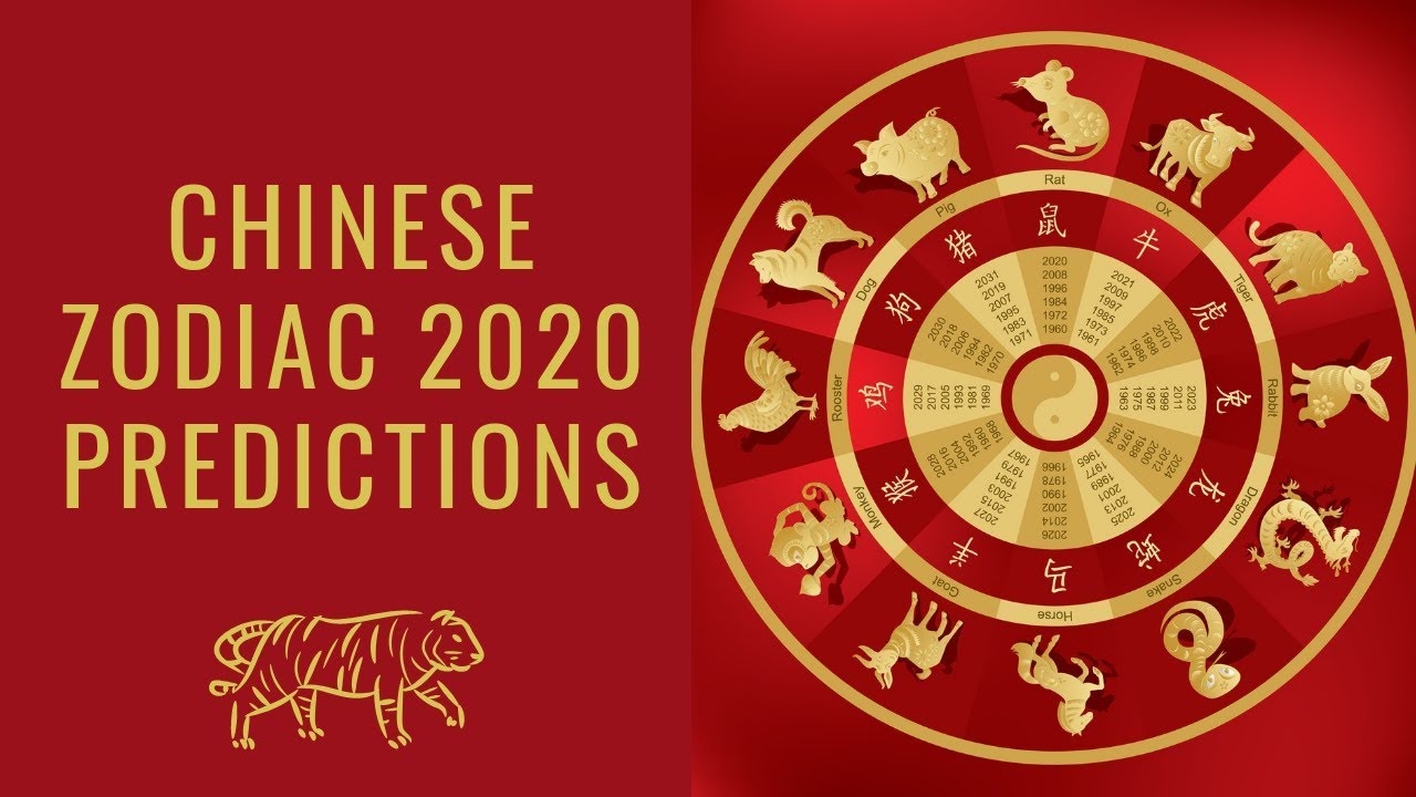 Year of the Tiger   2021 Horoscope &amp; Feng Shui Forecast