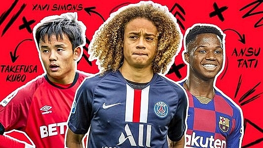 Top Emerging Young Football Players in the World