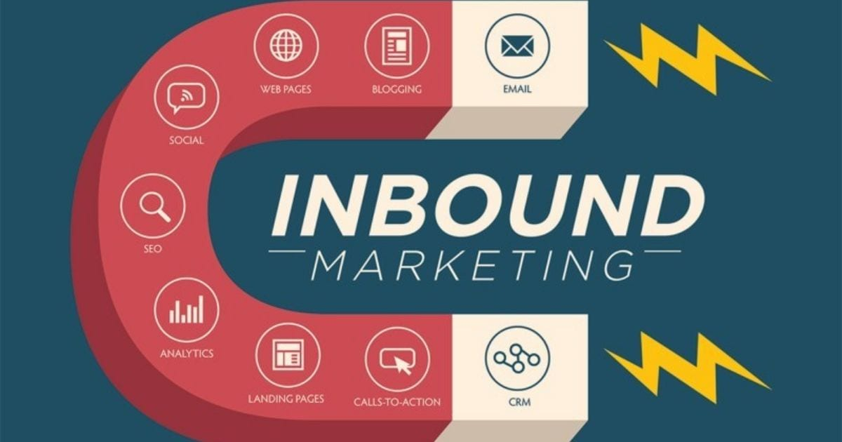 What Is Inbound Marketing: Definition, Pros and Cons, Strategies and More . Photo: Advertising Vietnam 
