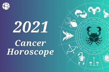 CANCER Tarot Card Reading 2021 - Yearly Horoscope for 12 Zodiac Signs - Astrological Prediction