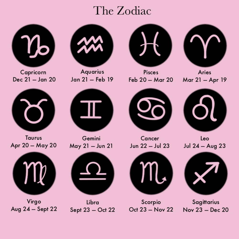 Weekly horoscope and tarot reading for Sagittarius for 21 12 27