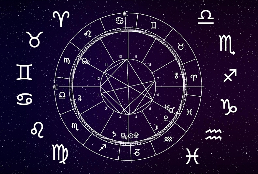 Can You Change Your Own Horoscope 