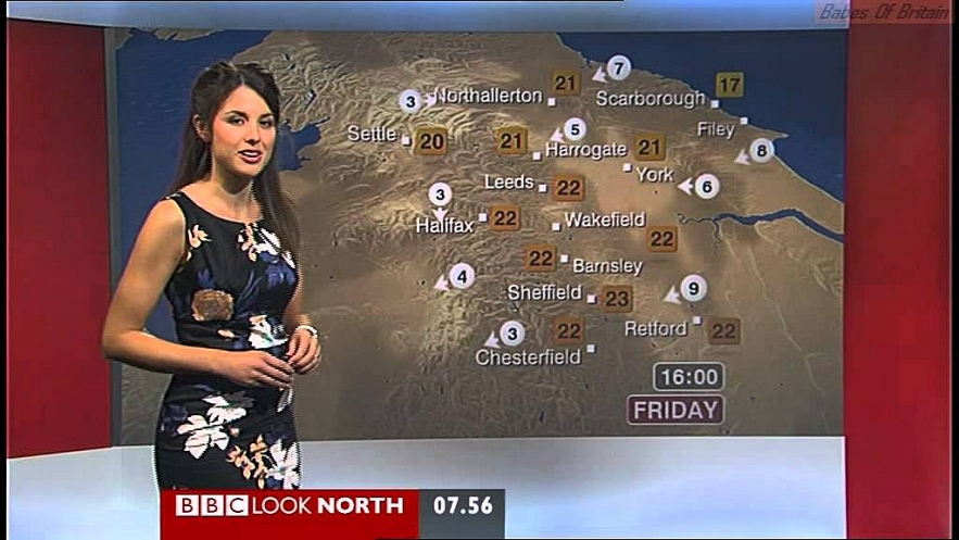Top 10 Hottest Young Weather Girls on UK TV 2022/2023