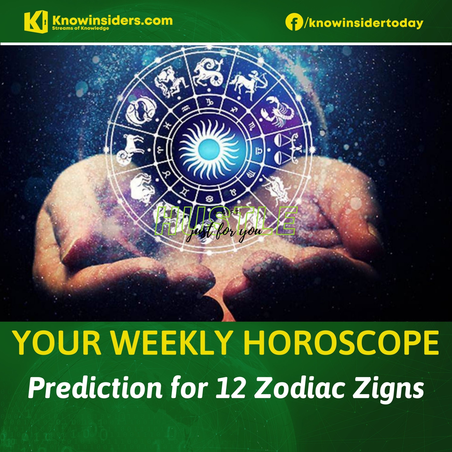 Weekly Horoscope from June 24 to June 30 of 12 Zodiac Signs
