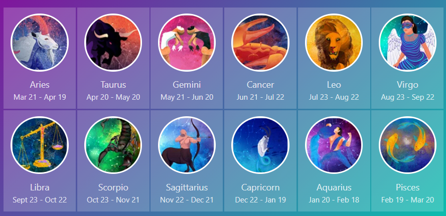 Horoscope month