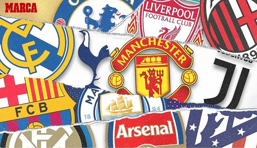Find out The Best Football Clubs in the World Right Now
