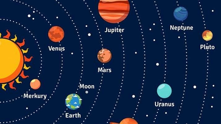 Second Mercury Retrograde 2022: How 12 Zodiac Signs Survive