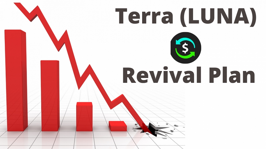 Terra (LUNA) Founder Breaks Silence, Proposes New Revival Plan