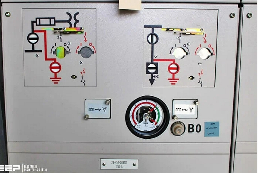 How to Number Equipments in Electric Power System - Rules and Order