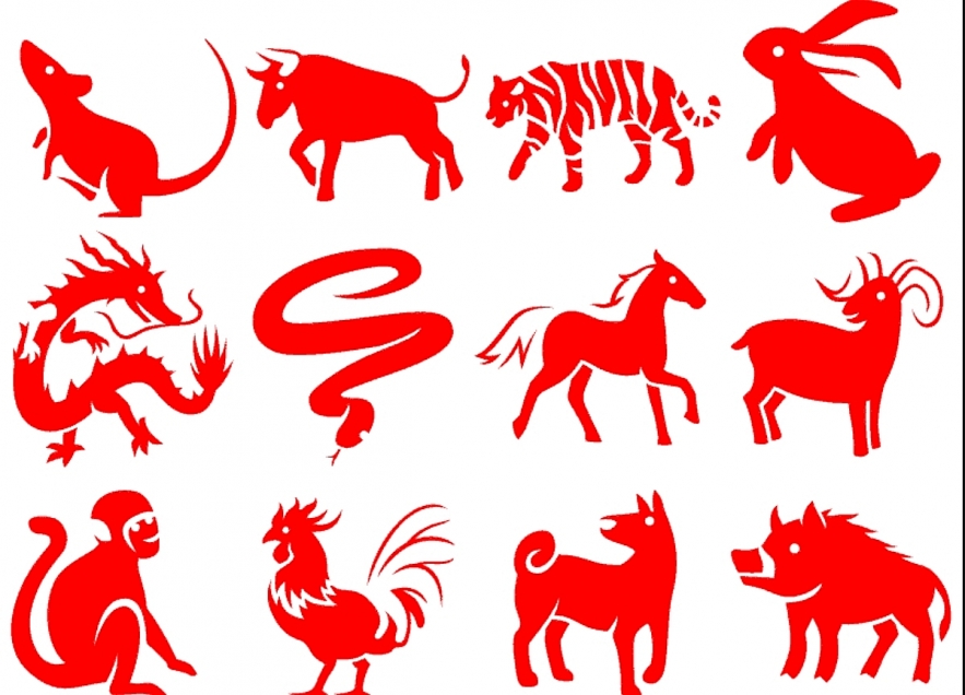 Feng Shui Prediction for 12 Animal Signs