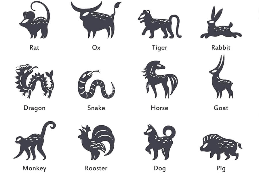 July 2022 Monthly Horoscope: Prediction of 12 Animal Signs in Love, Fortune, Work and Health