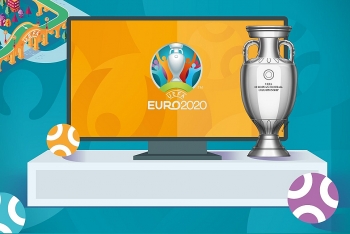 How to Watch Euro 2020 - Live Streaming from Anywhere in the World