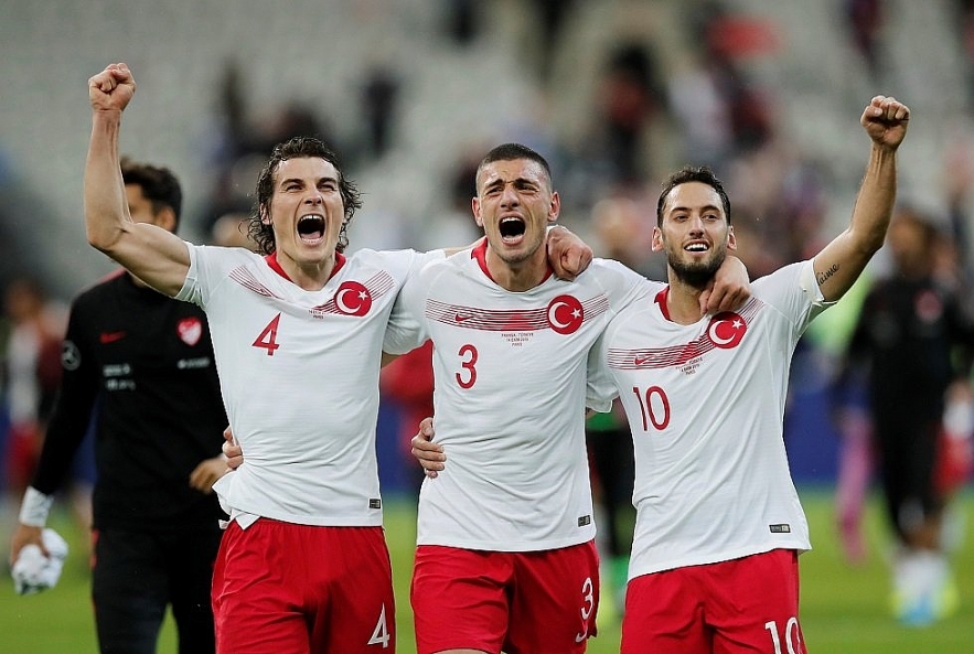 Turkey Euro 2020: Squad News, Fixtures, Schedules, Key players, Head Coach and Predictions