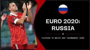 Russia Euro 2020: Schedule Fixtures, Full Squad, Best players, Manager, Tactics and Predictions