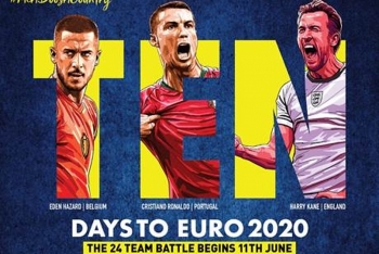 Watch Euro 2020 in India for FREE and Paid