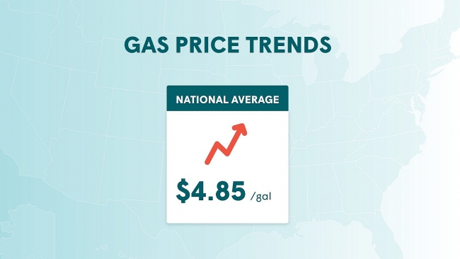 U.S Gas Price (June 7): More States Reach $5 A Gallon