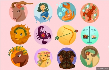 12 Zodiac Signs: Horoscope, Symbol, Personality Traits, Meaning and Every Thing