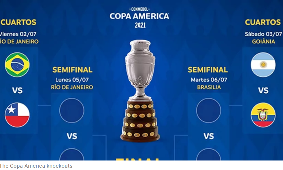 America copa live 2021 streaming Brazil vs.